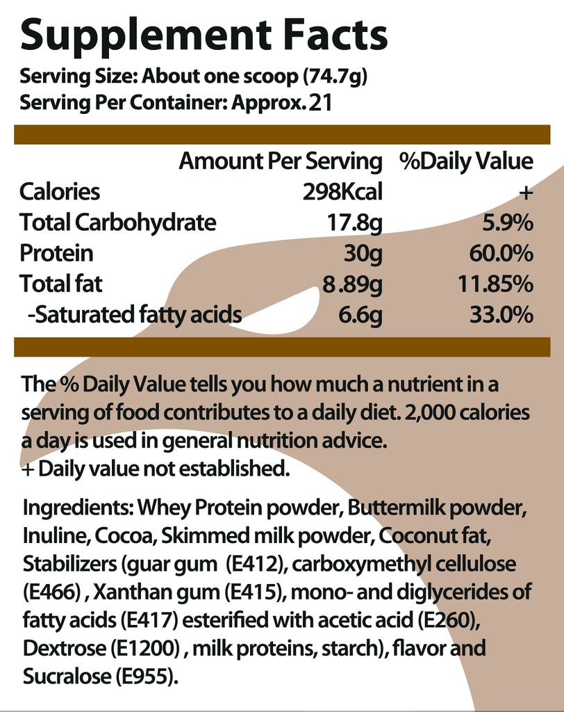 HPI-Chocolate-NFL-21S.png